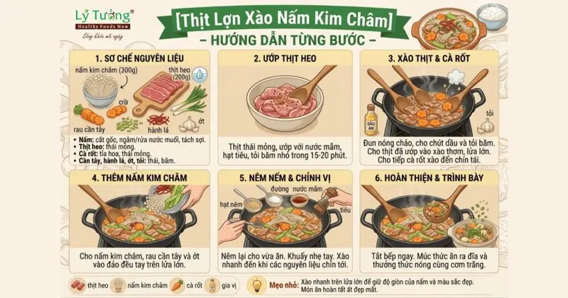 Cách xào thịt - Quy trình xào thịt chuẩn nhà hàng