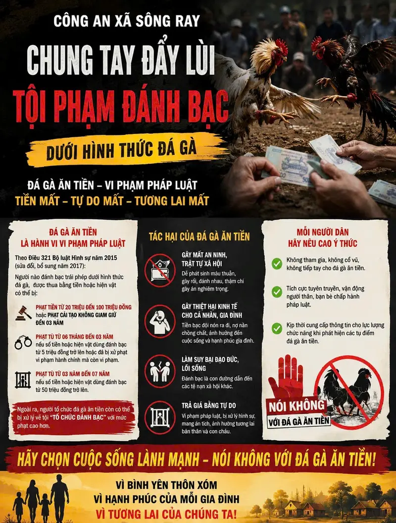 Gà tây tây - Cuộc Sống Thay Đổi Sau Khi Lập Gia Đình