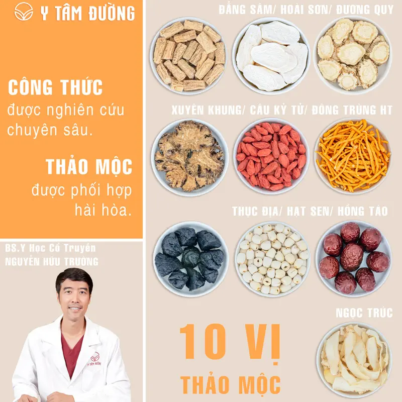 Gà tiềm thuốc bắc - Công dụng và đối tượng nên dùng